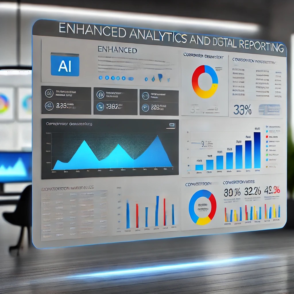 Enhanced Analytics and Reporting