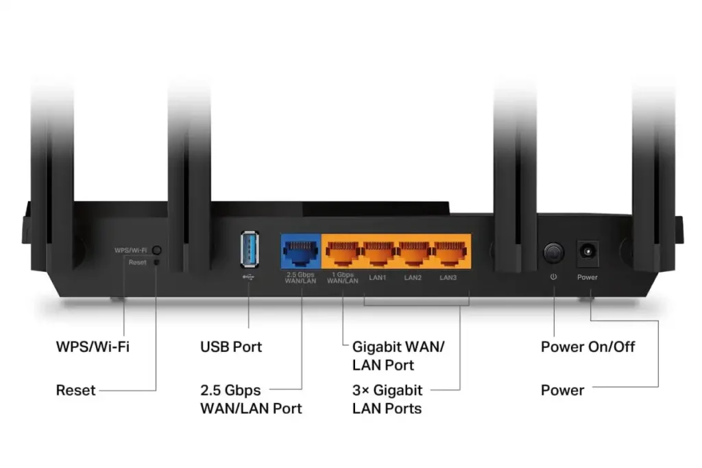 TP-Link-AX3000-Wi-Fi-6-router-ports-on-back.webp