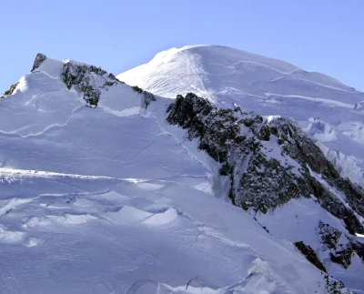 Tragedy on Mont Blanc: 2 Italian and 2 South Korean Climbers Found Dead Near Summit