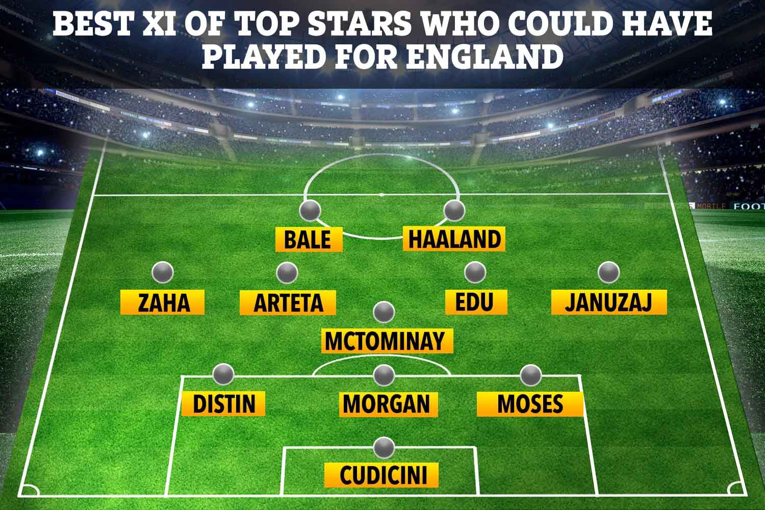 The Impressive XI Who Could Have Played for England | A Missed Opportunity in Football